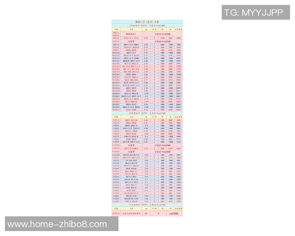德甲弗赖堡对阵莱比锡红牛比赛前瞻及胜负预测分析