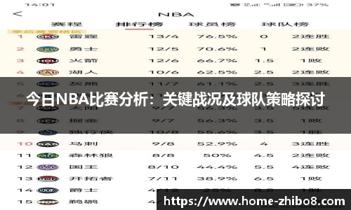 今日NBA比赛分析：关键战况及球队策略探讨