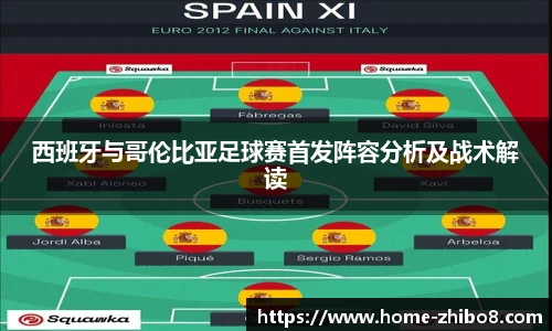 西班牙与哥伦比亚足球赛首发阵容分析及战术解读