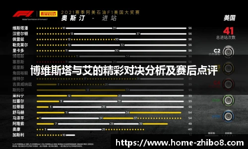 博维斯塔与艾的精彩对决分析及赛后点评